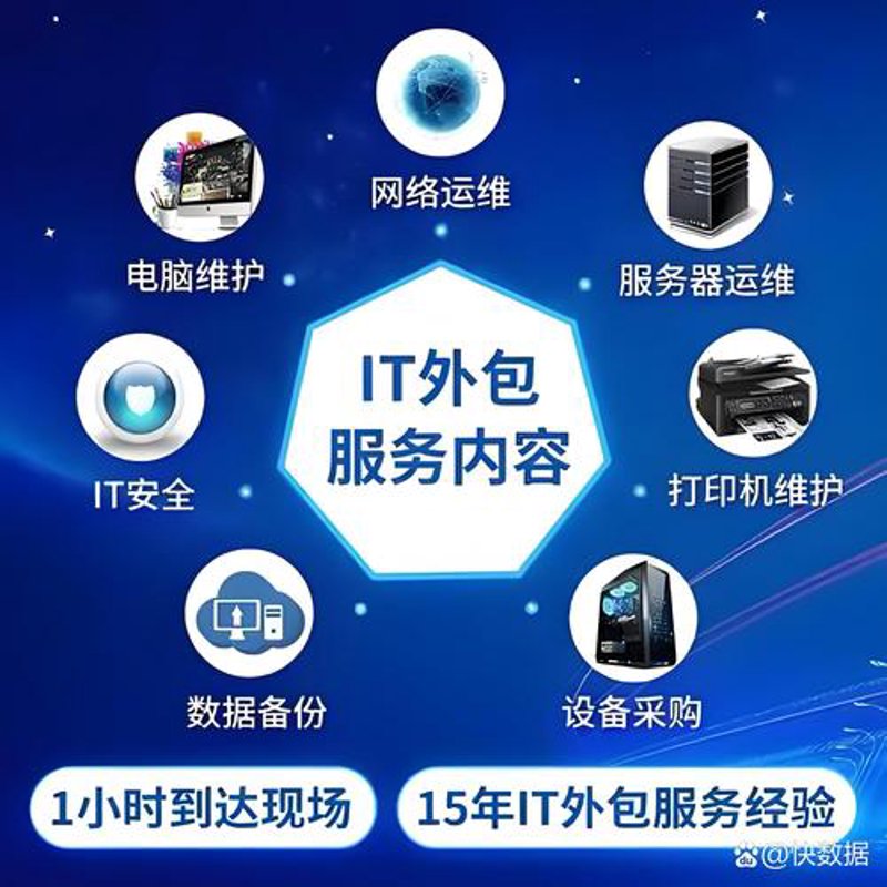 ERP系统定制:企业信息化的新篇章